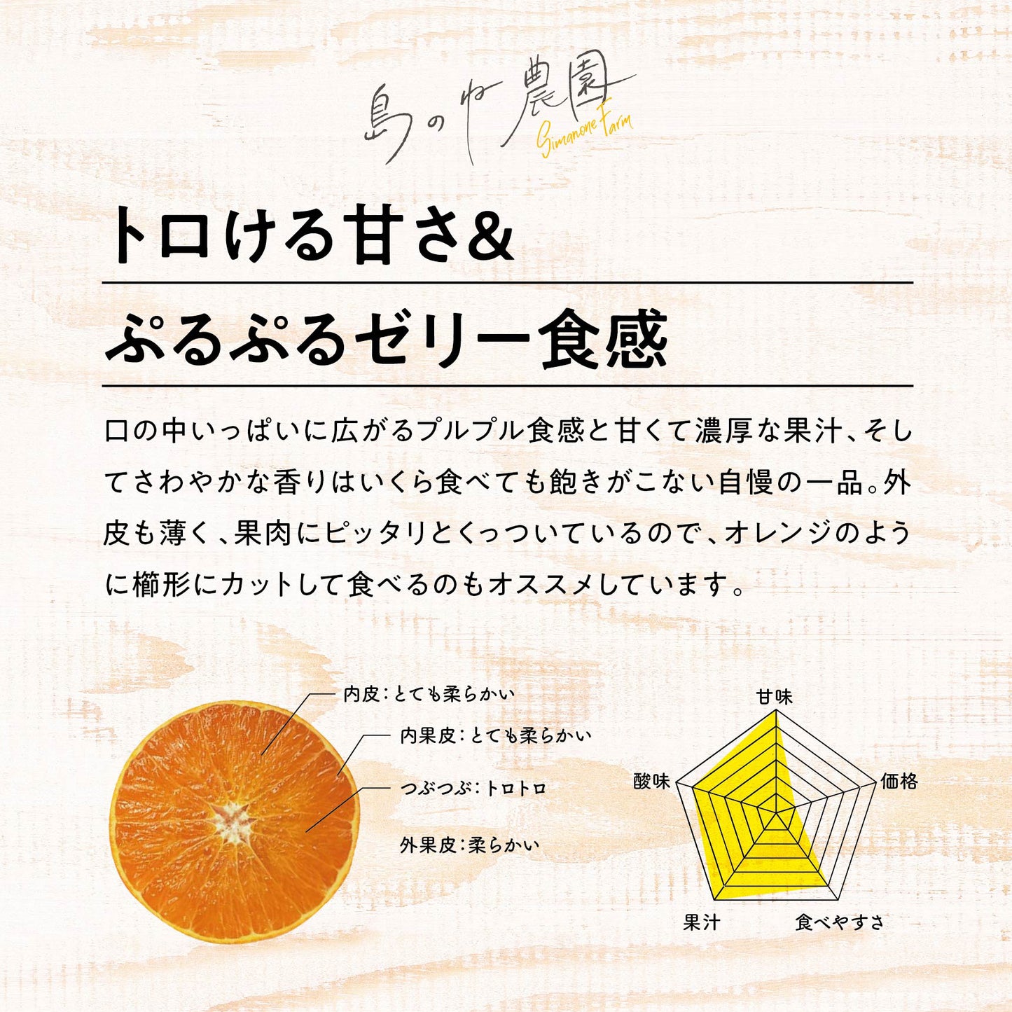 島のねまどんな【愛媛みかん/木成り完熟/サイズ混合/2kg】